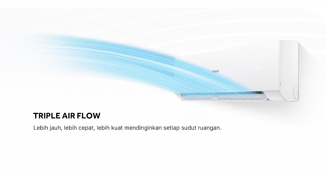 AC AQUA Elektronik AQA-KCR25FQA
